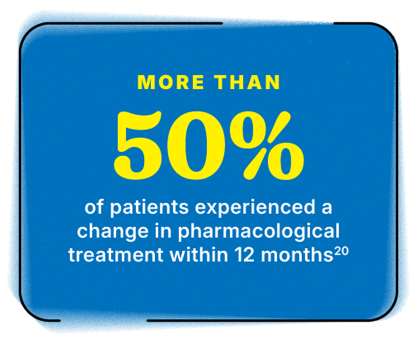 PatientExperience_ChangeInTreatment